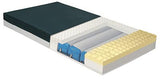 GRZ™ Self Adjusting Air Mattress Replacement System
