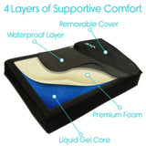 WHEELCHAIR SEAT CUSHION